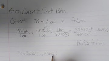 Converting Unit Rates