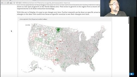 Data Visualization - Part 1