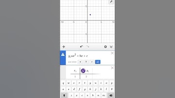 Desmos quadratic function