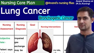 Nursing care plan on Lung Cancer|Lung cancer Nursing care plan|Bronchogenic cancer nursing care plan