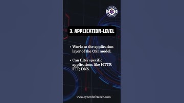 Know about Types of Firewall – your first line of defense in cybersecurity!