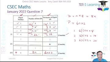 CSEC Maths - January 2022 (Question 7) - Terry David