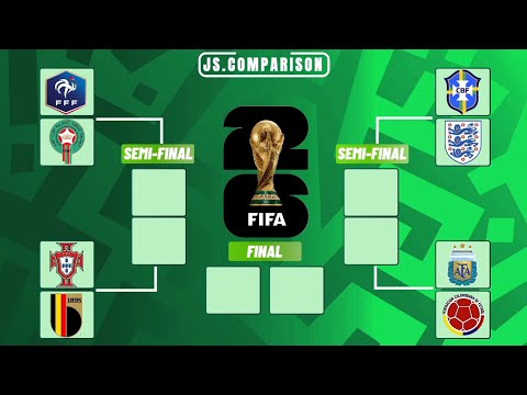 🌍🏆 WORLD CUP 2026 QUARTER-FINALS – PREDICTION!