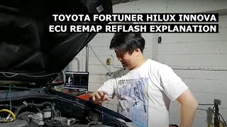 Toyota Fortuner Hilux Innova ECU Remap Reflash Explained