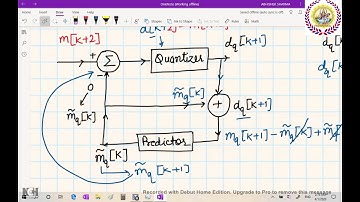 DPCM Part 2 Transmitter & Receiver