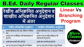 rekhiy abhikramit anudeshan v shakhiy abhikramit anudeshan me antar difference linear branching b.ed