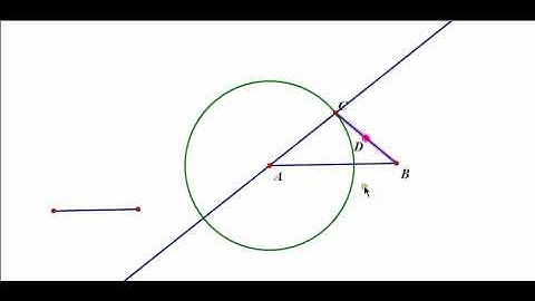 Construction of Hyperbola