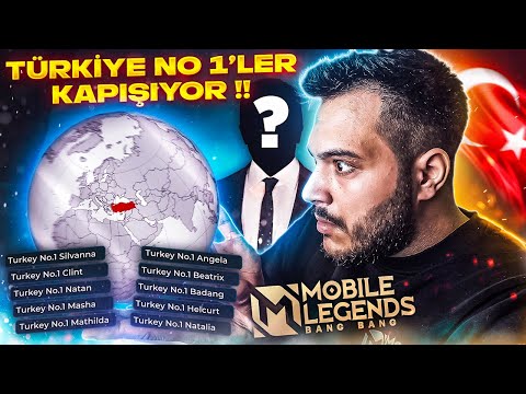 Video: Hangi MLB Oyuncuları Bu Yılın En Çok Parasını Yapıyor?