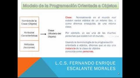 Curso de Programación .NET (POO) Parte 1