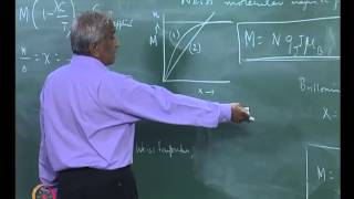 ⁣Mod-01 Lec-21 Quenching of Orbital Angular Momentum; Ferromagnetism