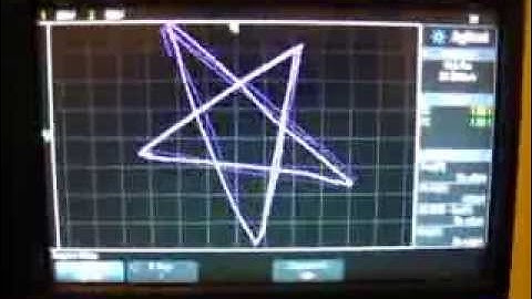 Oscilloscope XY Pentagram