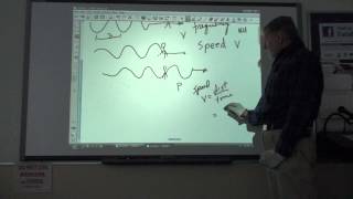 Astronomy 100     Basic Wave Parameters