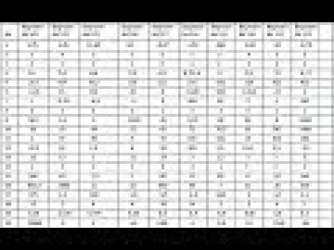 география вариант 17