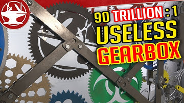 The Most Useless Machine EVER?