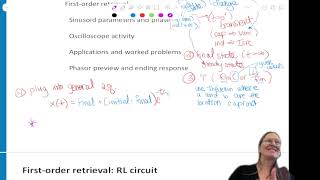 ECE 1230 F26 U2 L3 First Order Sinusoids