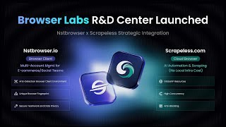 🚀 Browser Labs: The Future of Cloud & Fingerprint Browsers — Scrapeless × Nstbrowser screenshot 4