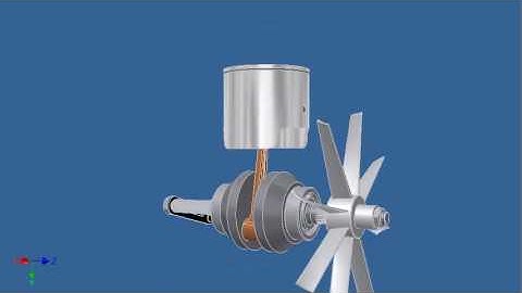 Inventor 2010 - simple engine animation