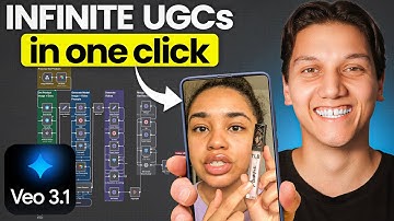 I Built an AI UGC Agent With Veo 3.1 + N8N (FREE Template)