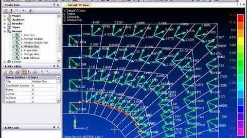 FEMAP V10.1 - 2D Tensor Plots