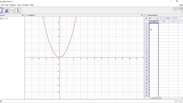Finding Limits Using the Tabular Approach in Geogebra