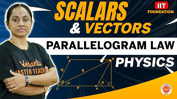 Master Scalars & Vectors: Parallelogram Law | Class 9 | Class 10 | IIT Foundation