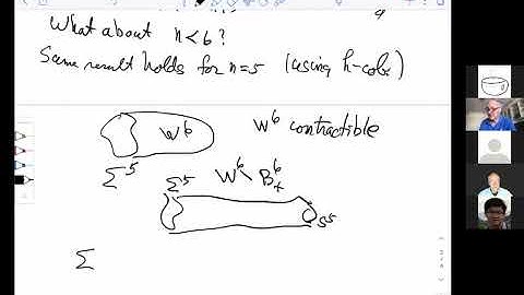 Morgan Lecture 3: H-cobordism Theorem, Part I.