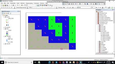 Flow Direction logic in watershed delineation 2021 (Abubeker D)