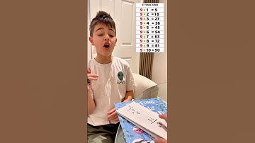 اسهل طريقة لحفظ جدول الضرب مع خلودة