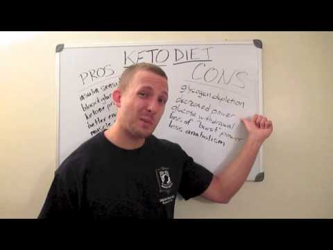 keto weight loss pills