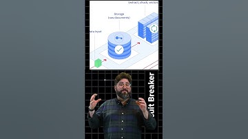 Revolutionizing data storage for AI