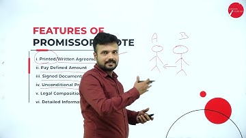 DAY 07 | BUSINESS LAW | VI SEM | BBA | NEGOTIABLE INSTRUMENTS ACT 1881 | L1