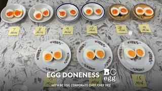 Testing Egg Doneness with Chef Dez