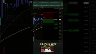 Trading Mistakes: Avoid Losing Profit & Master Your Mindset #shorts