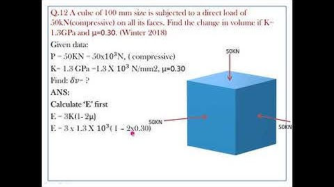 MOS Lecture No 30 | Problems on Elastic Constant