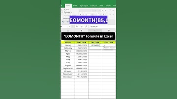 EOMONTH Formula in Excel #shorts #shortsfeed #youtubeshorts #viralvideo