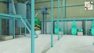 Kumar Solvent Extraction Plant Sep 3D Walkthrough