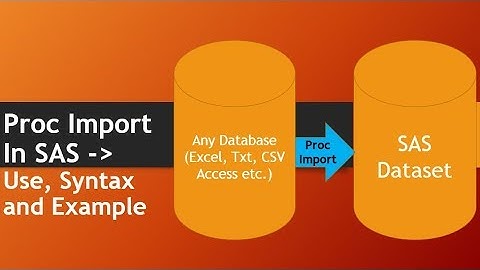 Proc Import in SAS - Use, Syntax and Example