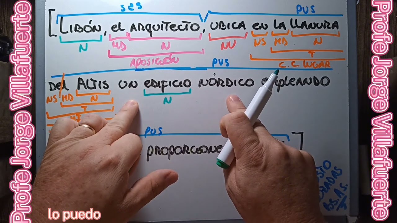 Análisis Sintáctico de Oración Simple (Augusto Rizadas - Bs As)