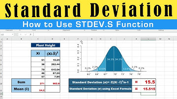 Standard Deviation Formula: Calculating Standard Deviation in Excel using STDEV.S Function