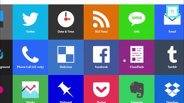 Auto Share New Posts to Facebook Pages with IFTTT