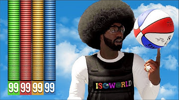 I TOLD YOU ABOUT THIS POINT FORWARD BUILD IN NBA2K20 BUT NO ONE LISTENED..