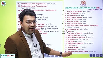 REASONING SYLLABUS | UPSI | NTPC | SSC CGL | BANK | ETC
