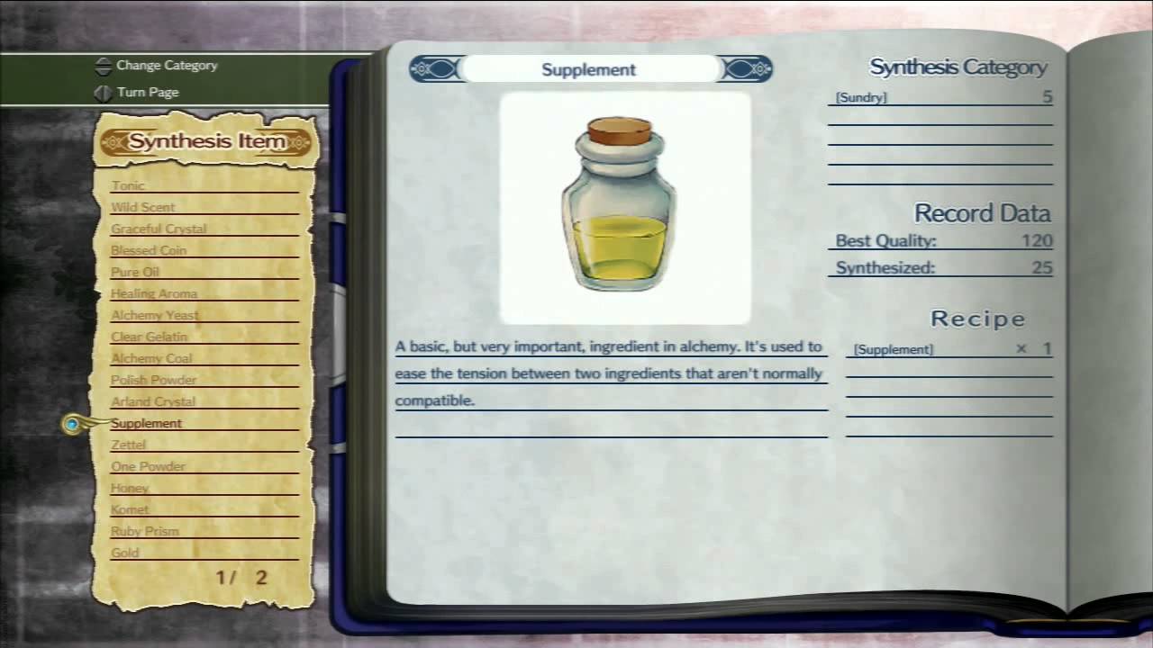 Encyclopedia - Synthesis Items 1