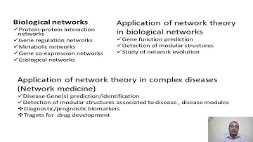 Network Theory Part III