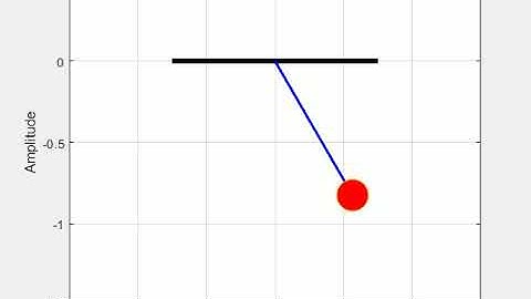 pendulum animation