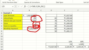 Excel Lecture 8 | Data Table  | NMD Pvt Ltd. Data Analytics Courses, Pune | DA20 Batch