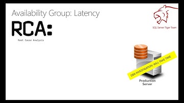 Microsoft SQL Tiger Team - Availability Group Troubleshooting Improvements