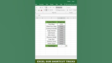 How to Add Numbers with Units in Excel 🔥