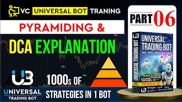 Dollar Cost Average & Pyramiding Strategies Explained | Algotrading Training Series Part 6 |