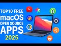 Top 10 Free MacOS Open Source Apps (2025) – Transform Your Mac into a Productivity Powerhouse!